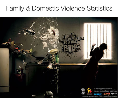 Family-&-Domestic-Violence-Statistics